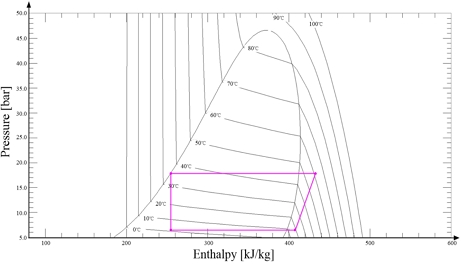 Fig. 10 Fig. 10