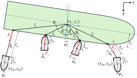 Fig. 2 Fig. 2