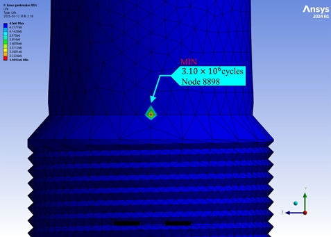 Fig. 10 Fig. 10