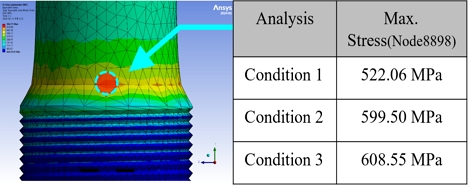 Fig. 11 Fig. 11