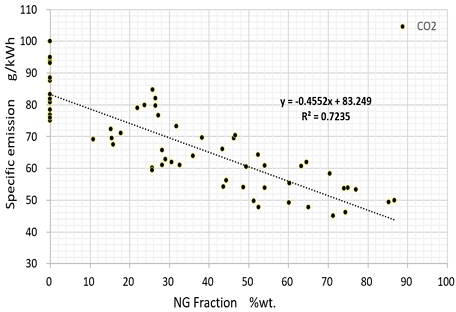 Fig. 1 Fig. 1