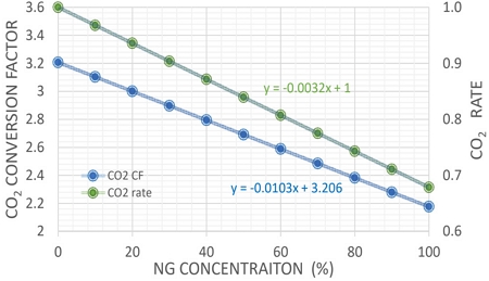 Fig. 4 Fig. 4