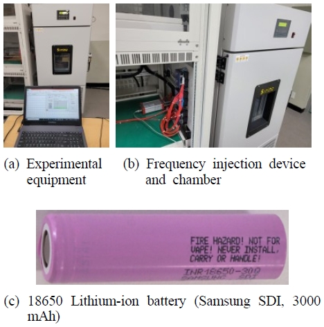 Fig. 7 Fig. 7