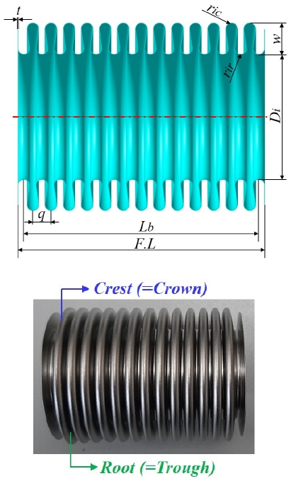 Fig. 2 Fig. 2