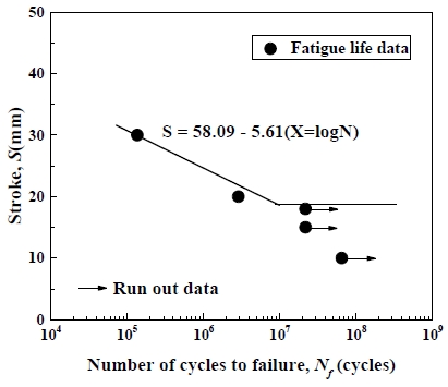 Fig. 8 Fig. 8