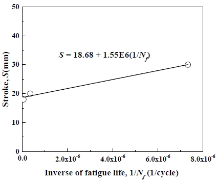 Fig. 9 Fig. 9