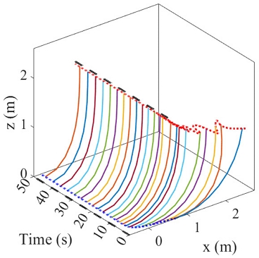 Fig. 5 Fig. 5