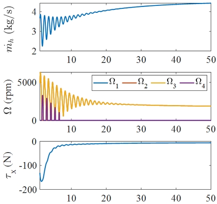 Fig. 6 Fig. 6