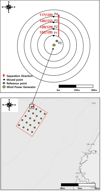 Fig. 2 Fig. 2