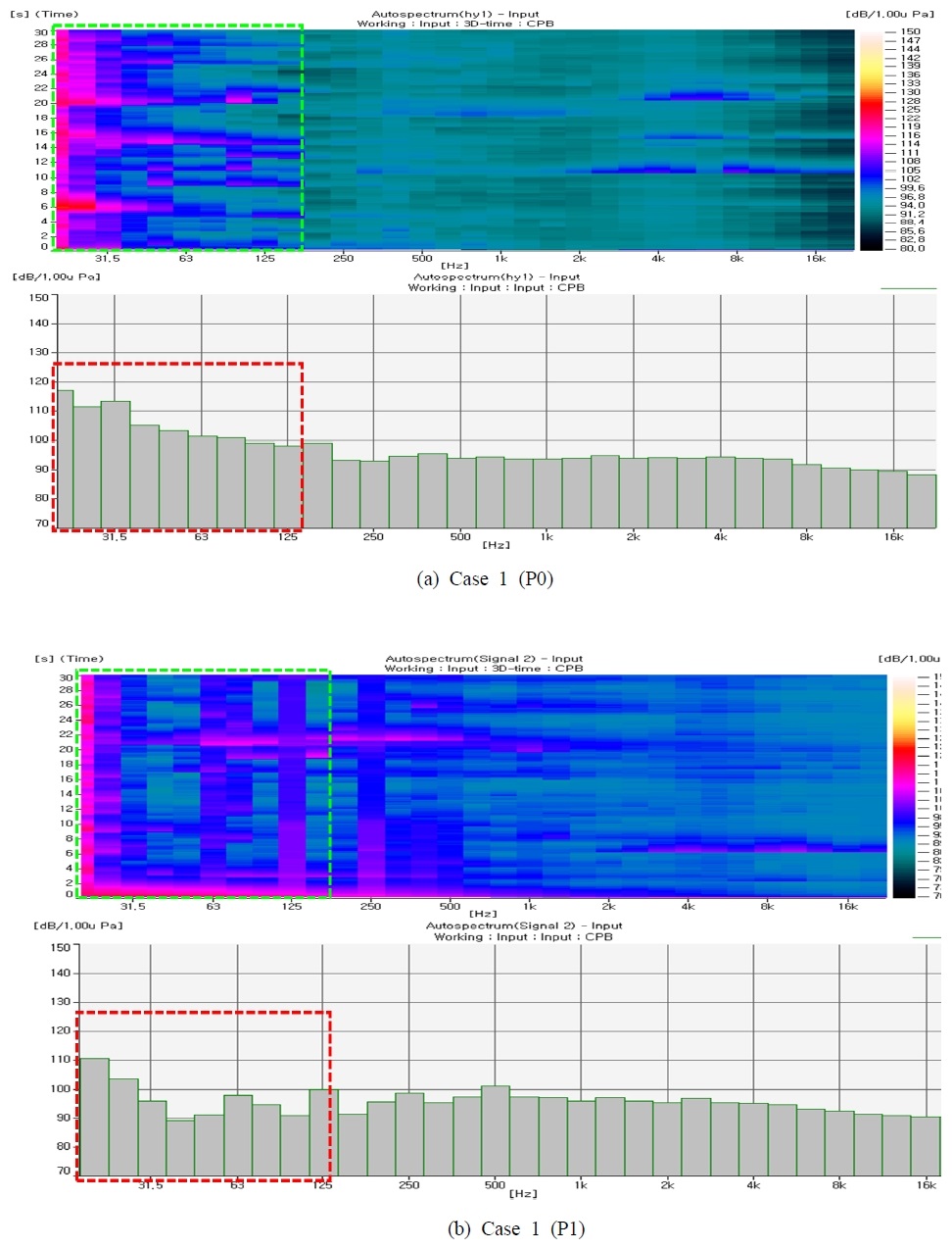 Fig. 3 Fig. 3