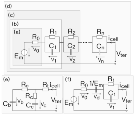 Fig. 1 Fig. 1