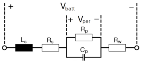 Fig. 4 Fig. 4