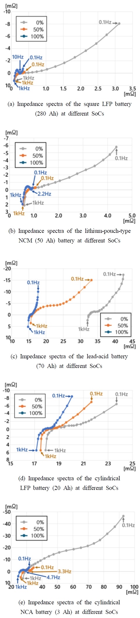 Fig. 11 Fig. 11