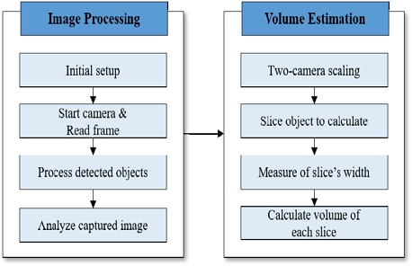 Fig. 1 Fig. 1