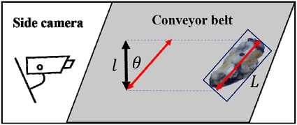 Fig. 2 Fig. 2