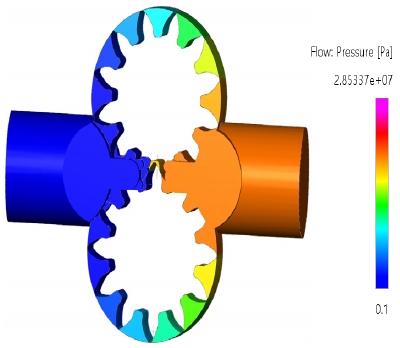 Fig. 8