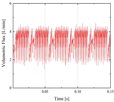 Fig. 9