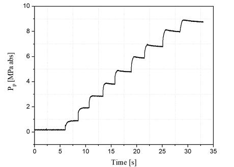 Fig. 3 Fig. 3