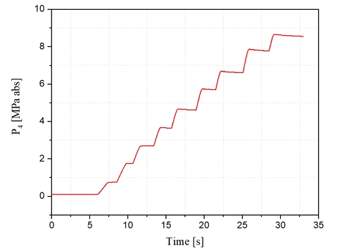 Fig. 4 Fig. 4