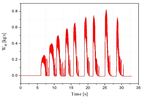 Fig. 7 Fig. 7