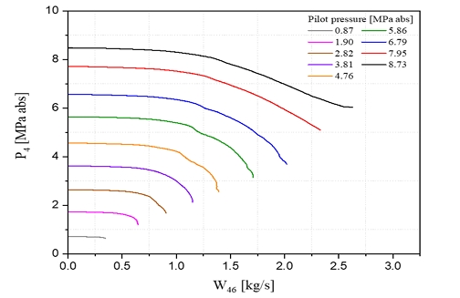 Fig. 9 Fig. 9
