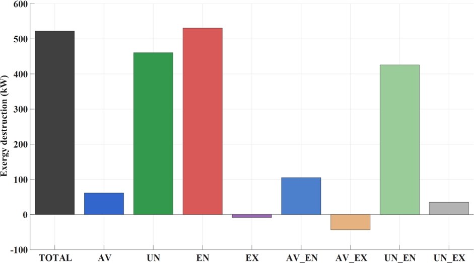 Fig. 4 Fig. 4