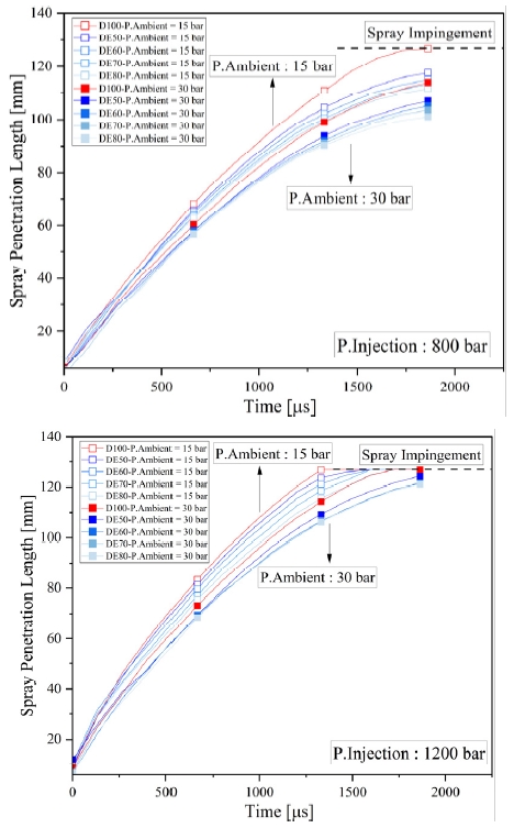 Fig. 2 Fig. 2