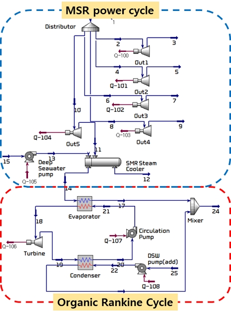 Fig. 2 Fig. 2