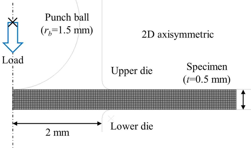 Fig. 7 Fig. 7