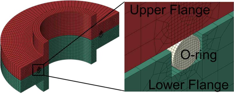 Fig. 3 Fig. 3