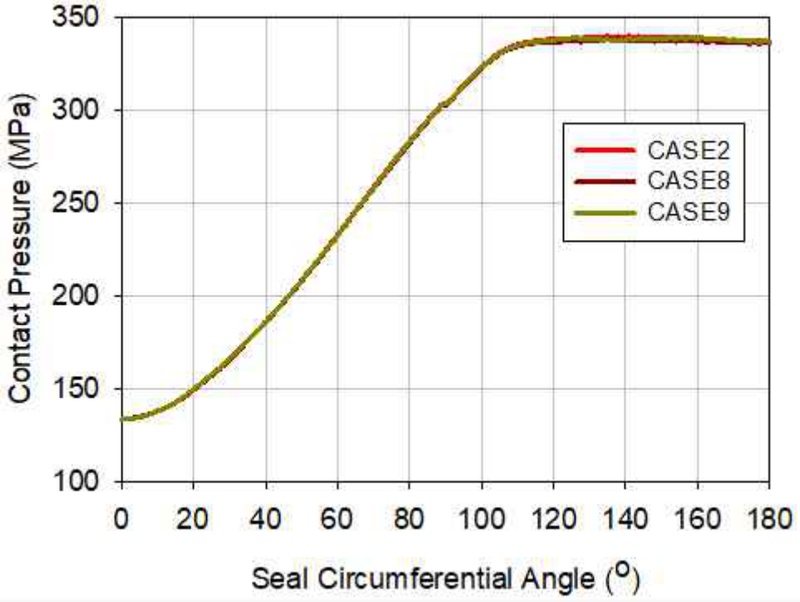 Fig. 11 Fig. 11