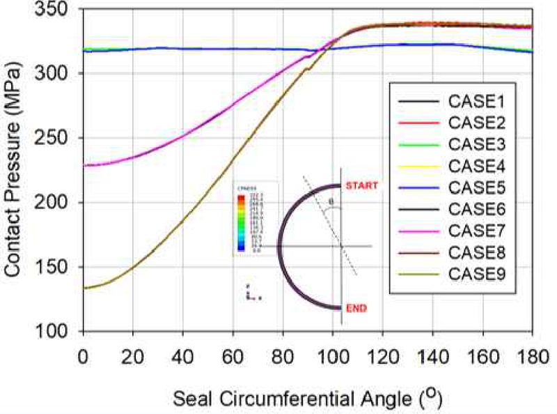 Fig. 12 Fig. 12