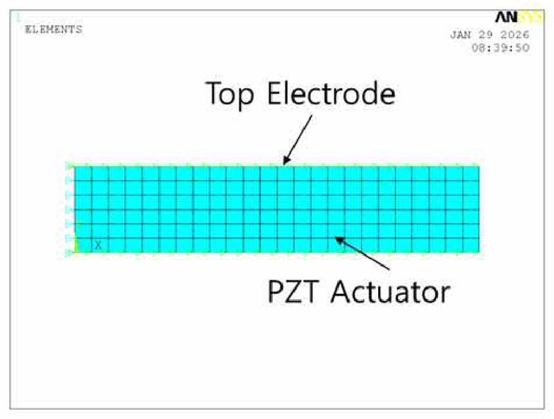 Fig. 3 Fig. 3